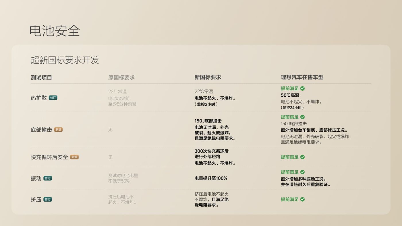 250729_UNIBETi8发布会_16比9_final.078.jpg 250729_UNIBETi8发布会_16比9_final.078.jpg