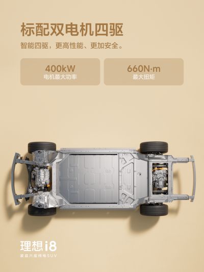 UNIBET社区_UNIBET汽车